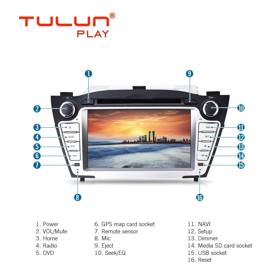 Автомобильный мультимедийный плеер Octa core Android 8 1 GPS 2 Din dvd-плеер для Hyundai IX35/Tucson