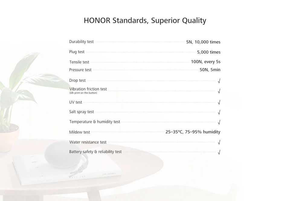 Honor Sound Stone Egg портативный Bluetooth динамик IPX5 водостойкий и устойчивый к поту SoundStone AM51 сабвуфер беспроводной динамик s