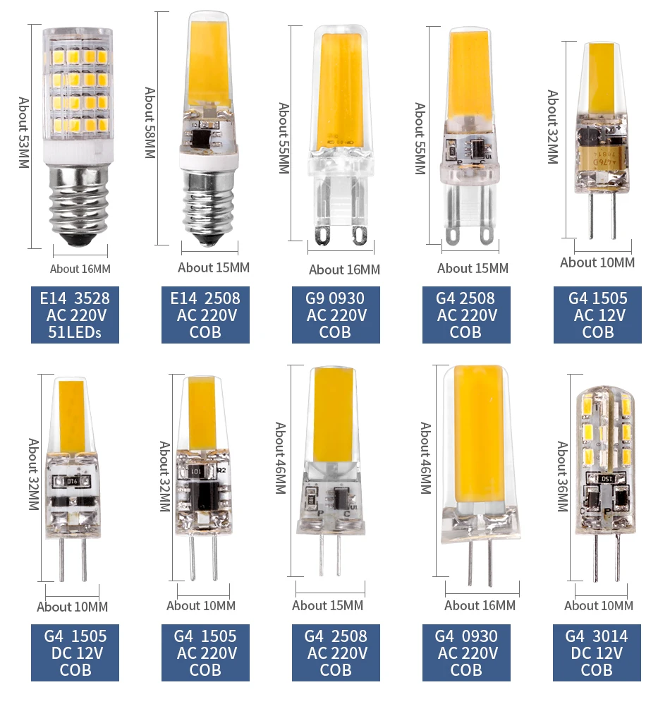 Светодиодный G4 G9 E14 лампа с затемнением AC DC 12V 220V 3W 6W 9W COB SMD Замена галогенного освещения прожектора люстра Bombillas