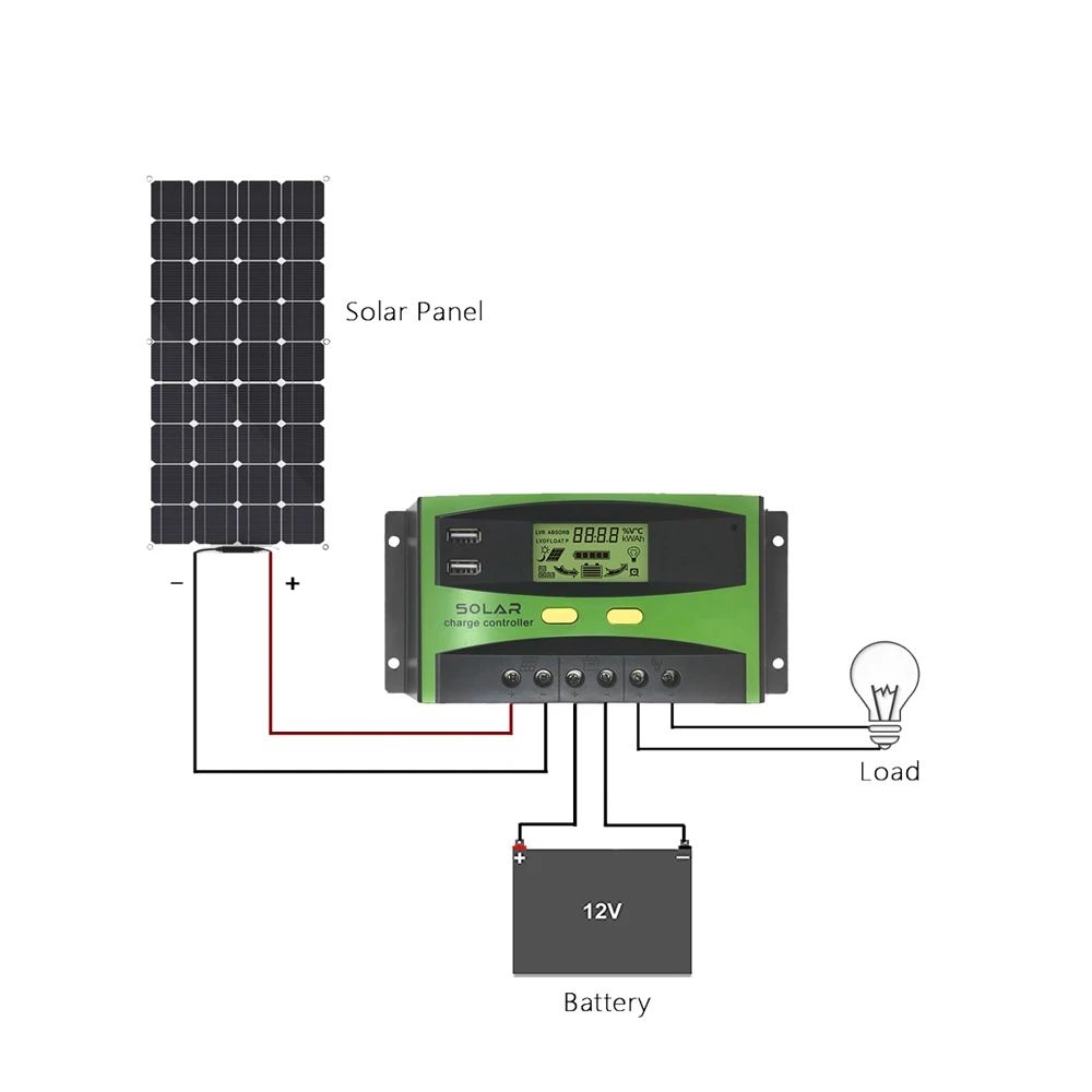 30A 12V 24V Auto Solar Charge Controller PV Home Battery Charger PWM Controllers LCD Dual USB 5V Output Panel Regulator | Электроника