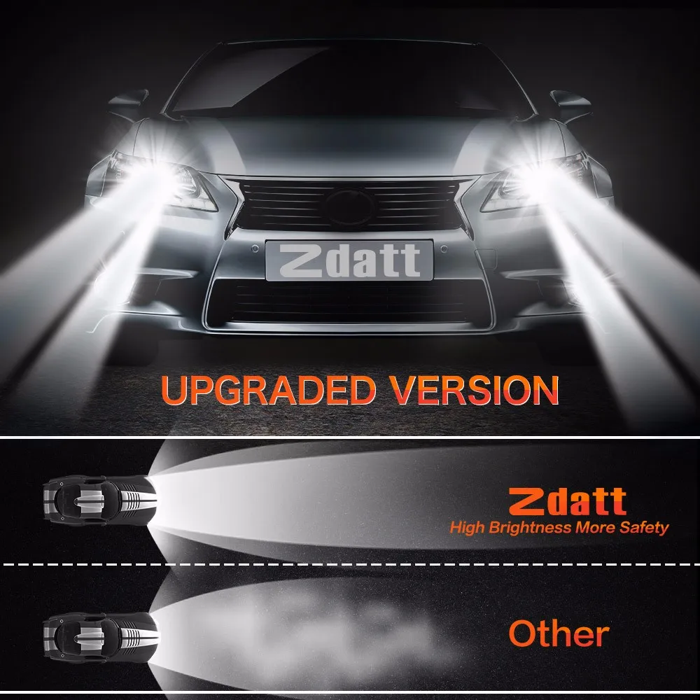 Zdatt 2 шт. супер яркий H4 светодиодные лампы для авто 80 Вт 8000Lm автомобилей светодиодные фары H1 H7 H8 H11 HB3 9005 HB4 12 В Авто Мото туман лампа автомобилей