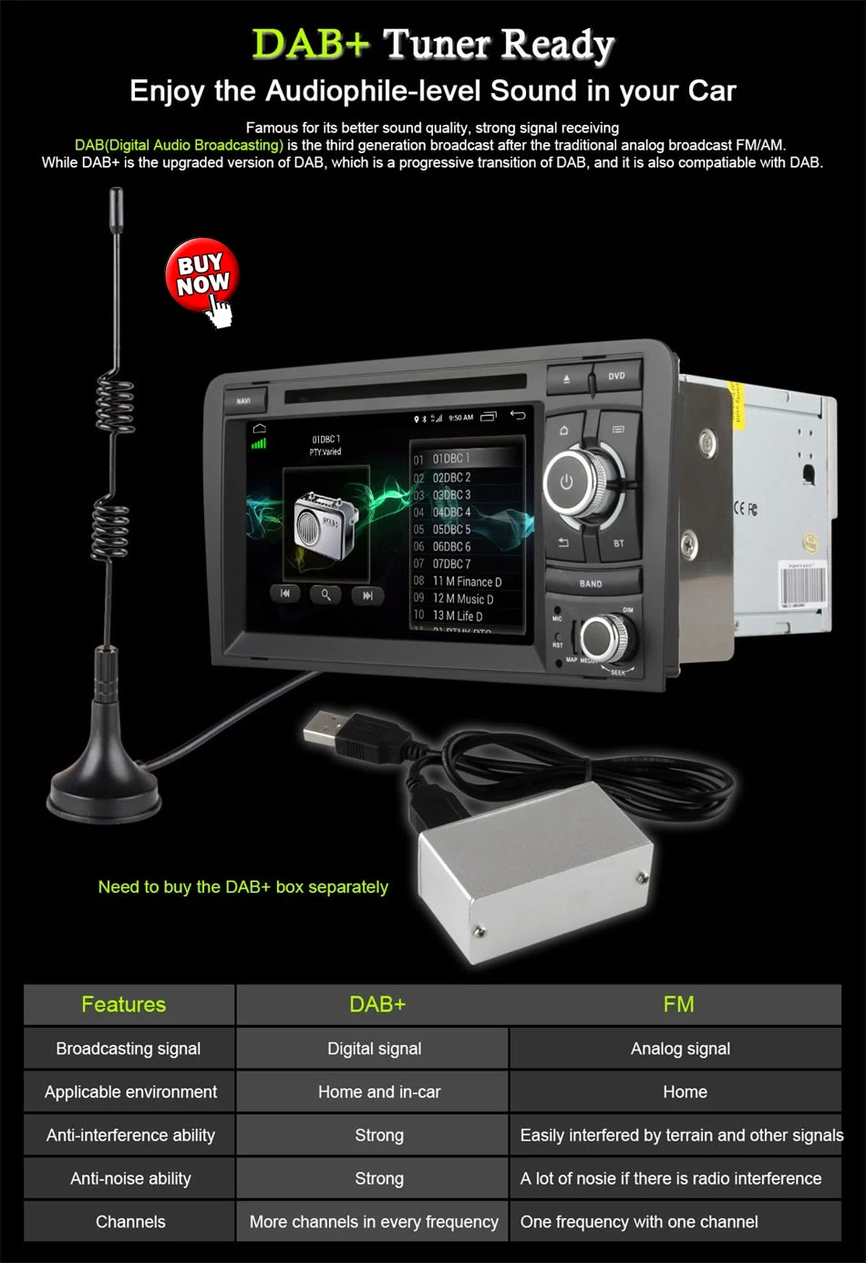 Ownice c500 Android 6.0 1024*600 4 Г SIM Quad Core GPS-навигация Dvd-плеер Автомобиля Для A3 S3 2003 - 2010 2011 2012