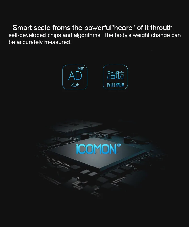Популярные ICOMON i90 умные весы для ванной напольные взвешивания жира Bluetooth тела