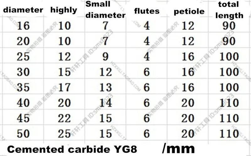 45 мм * 90 градусов 20 Petiole 6 флейт YG8 твердосплавная обработка сверла чугун медный
