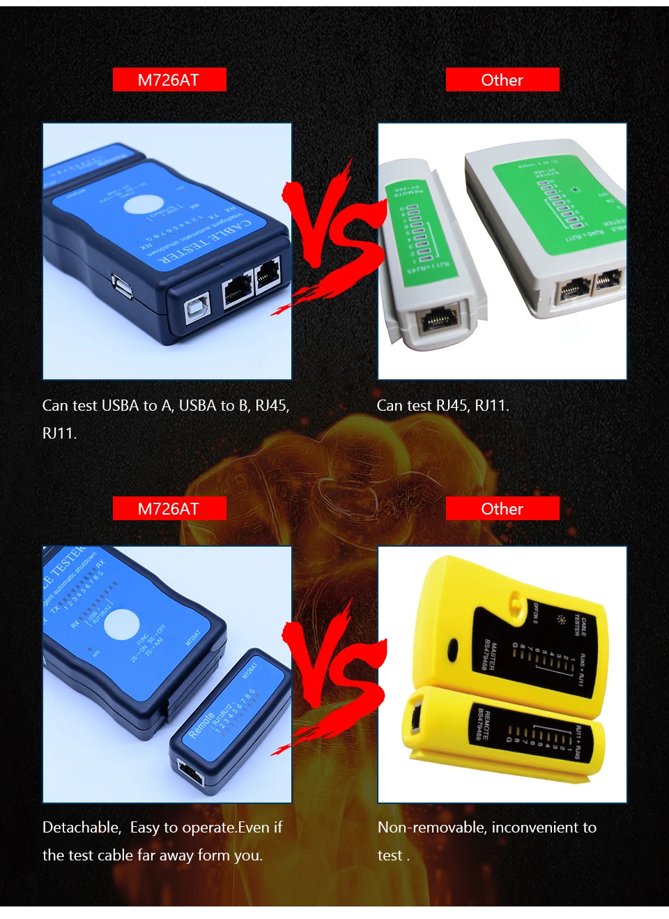 Горячая M726AT Кабельный тестер ЛВС USB RJ45 RJ11/RJ12 сети Ethernet CAT5 UTP мульти-модульный ПК