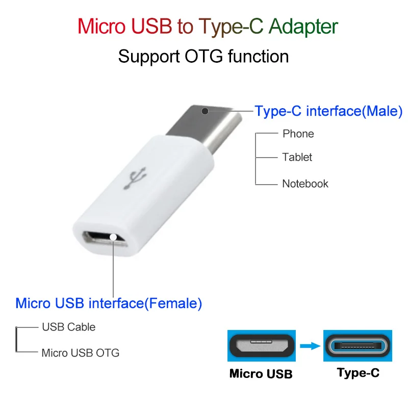 2 шт. USB C type-C для mi cro USB разъем OTG адаптер для Xiaomi mi 5 6 8 9 SE Lite 5X 6X Max mi x 2 2S 3 Poco F1 Red mi Note 7 Pro