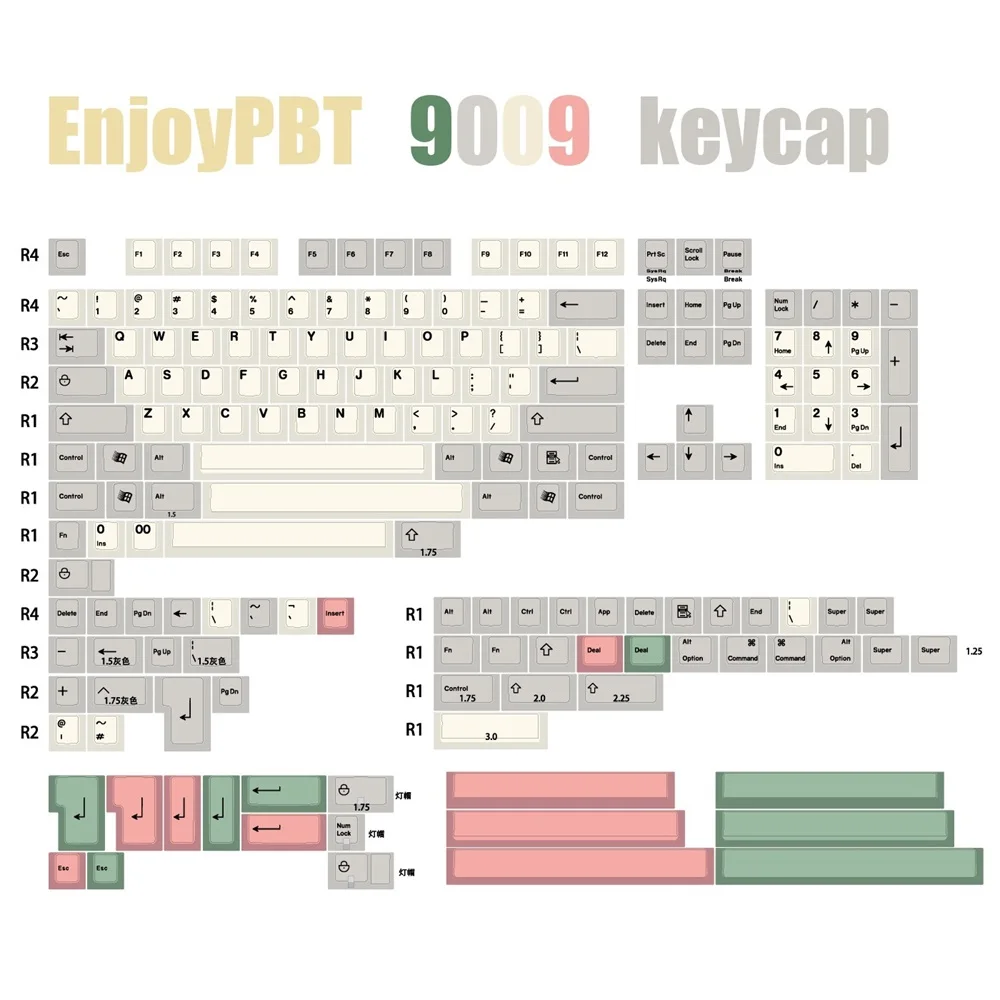 [In Stock] R4 Enjoypbt 9009 keycap Cherry profile Dye-subbed keys International kit VIM kit for cherry mx mechanical keyboard - Цвет: Base KIT