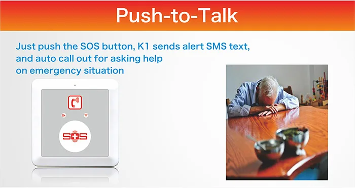 

433Mhz GSM Alarm System With Smoke Sensor and Gas Detector