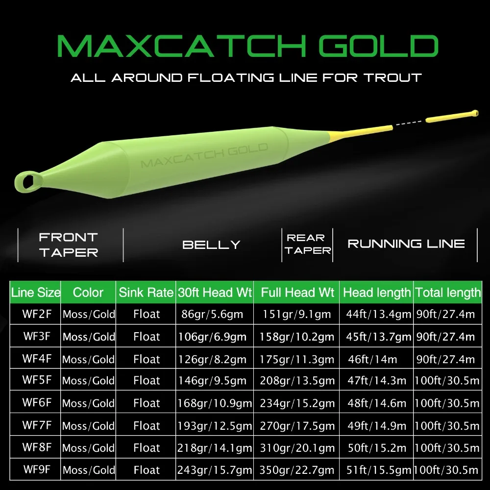 Maximumcatch 2 8WT двухцветная Моховая зеленая и Золотая весовая плавающая рыболовная
