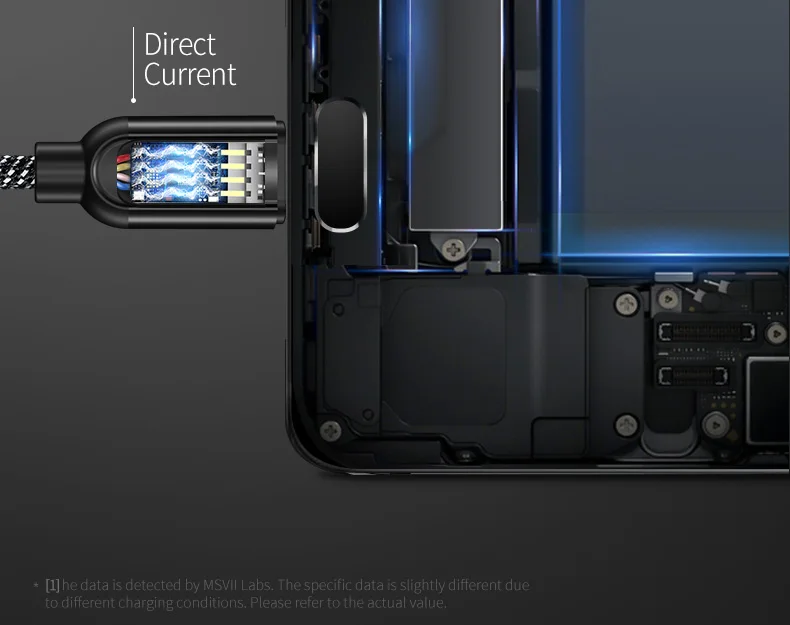 Msvii usb type C зарядный кабель для samsung Galaxy S9 S8 синхронизация Дата type-c Быстрая Зарядка Кабели для huawei Oneplus Xiaomi Redmi
