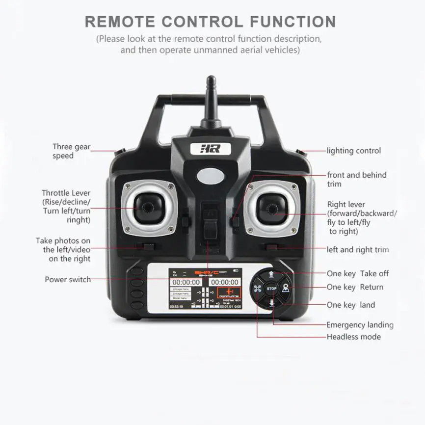 SHRC Профессиональный широкоугольный Дрон HD камера RC WiFi FPV живой Вертолет Hover