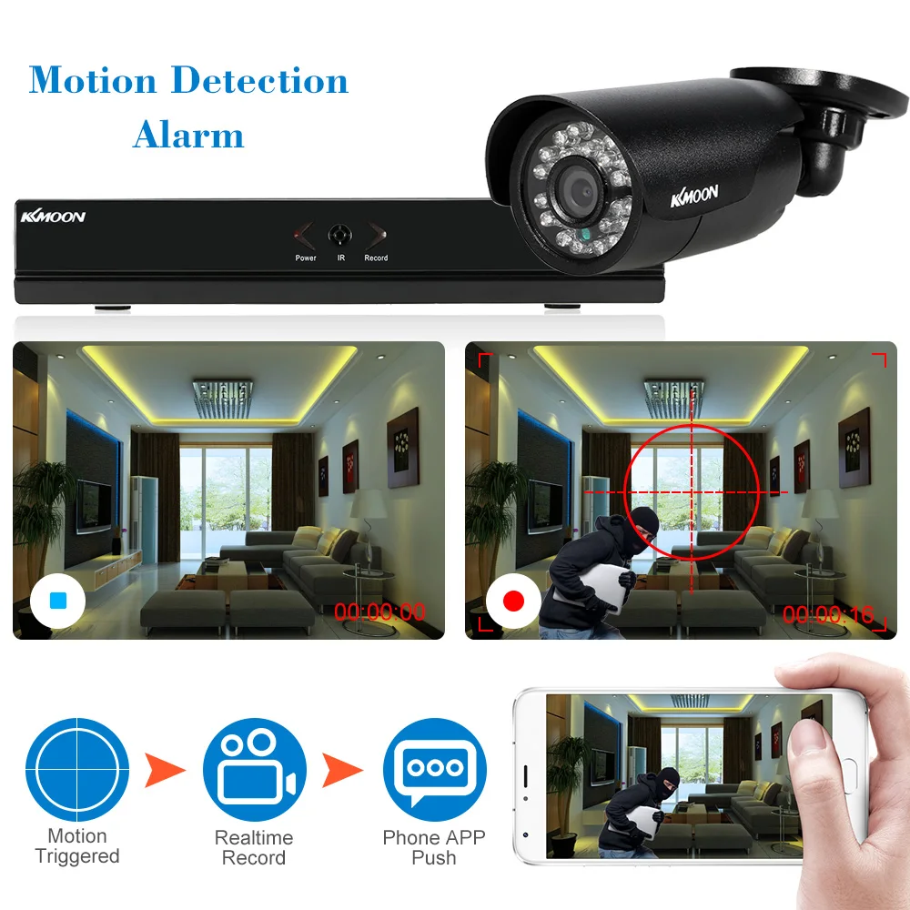 KKmoon 8CH система скрытого наблюдения HDMI DVR комплект 800TVL наружная камера безопасности Система 960H D1 DVR 4 шт. ИК Водонепроницаемая система наблюдения ссtv евро сток