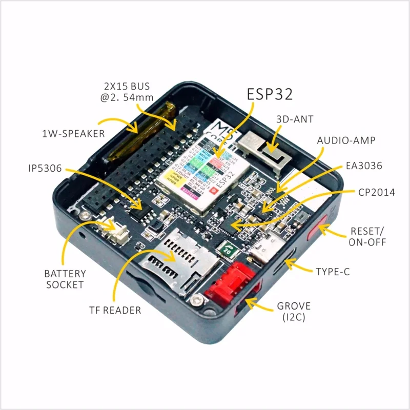 1 шт. ESP32 Базовый комплект для разработки ядра расширяемый микроконтроль Wifi BLE IoT