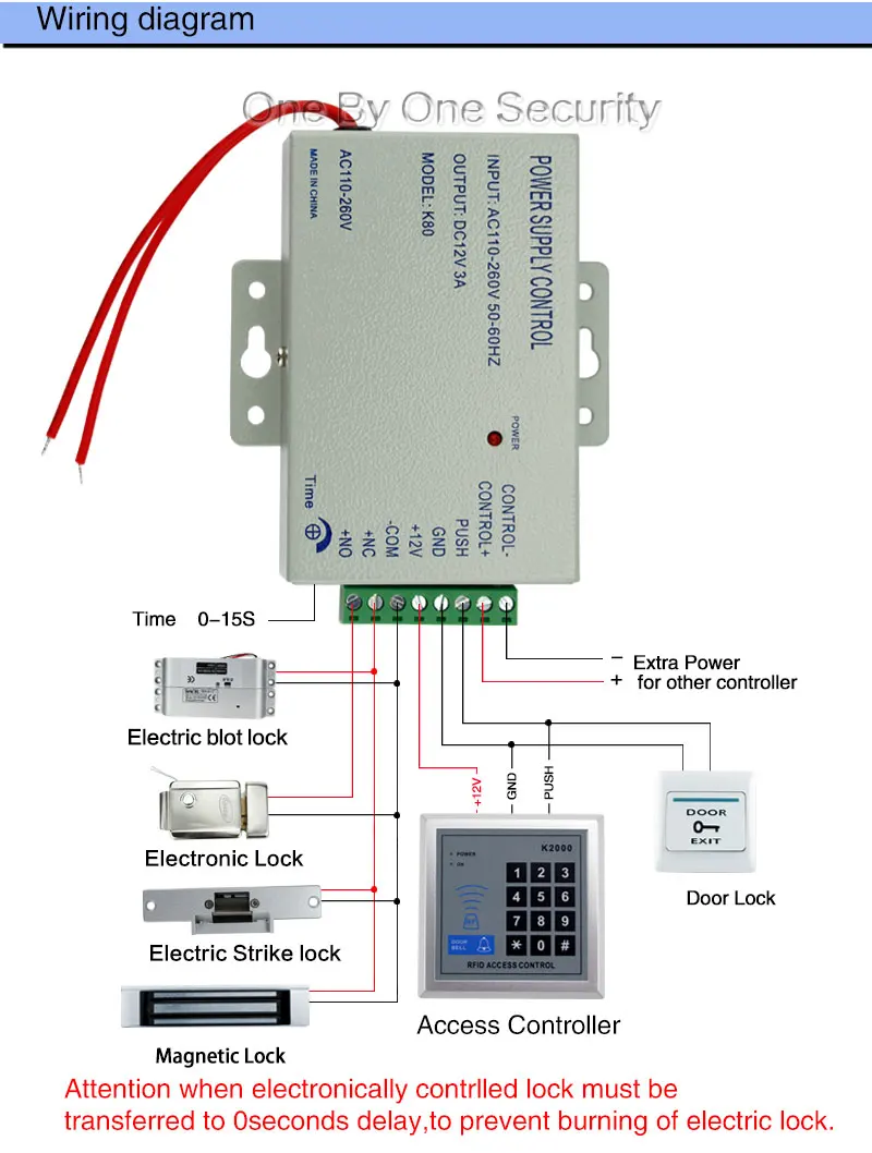 Система контроля допуска к двери комплект RFID автономный контрольный Лер с электрическим болтовым замком магнитный+ 12 В постоянного тока источник питания 125 кГц считыватель
