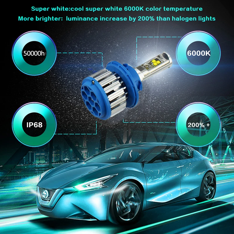 Автомобильная фара 12 в 80 Вт супер яркий прожектор H4 H7 led H11 H13 H1 9004 автомобильный