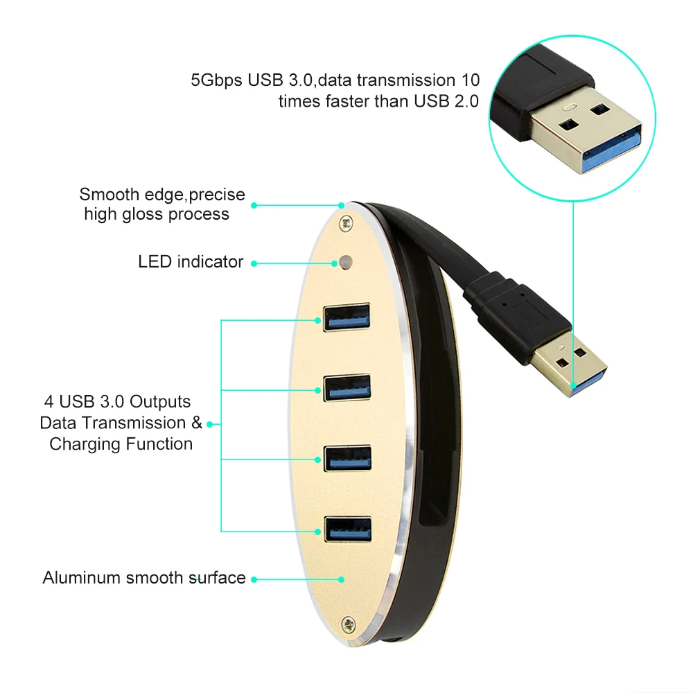 3 0 usb хаб портативный мини разветвитель с 4 портами USB Высокоскоростная передача