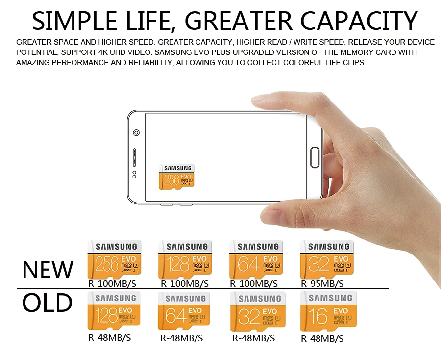 SAMSUNG карта памяти Micro SD 32 Гб 64 Гб 128 Гб карта памяти Class 10 карты памяти Microsd карта 32 Гб SDHC/SDXC карты TF карт C10 U3 U1 модуль памяти Transflash карты SD