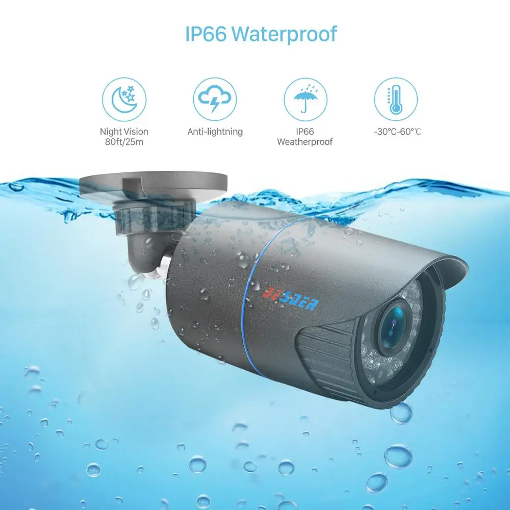 Besder H.265 8CH 4MP POE NVR комплект аудио запись CCTV система безопасности 48 В PoE IP камера P2P Крытый Открытый комплект видеонаблюдения