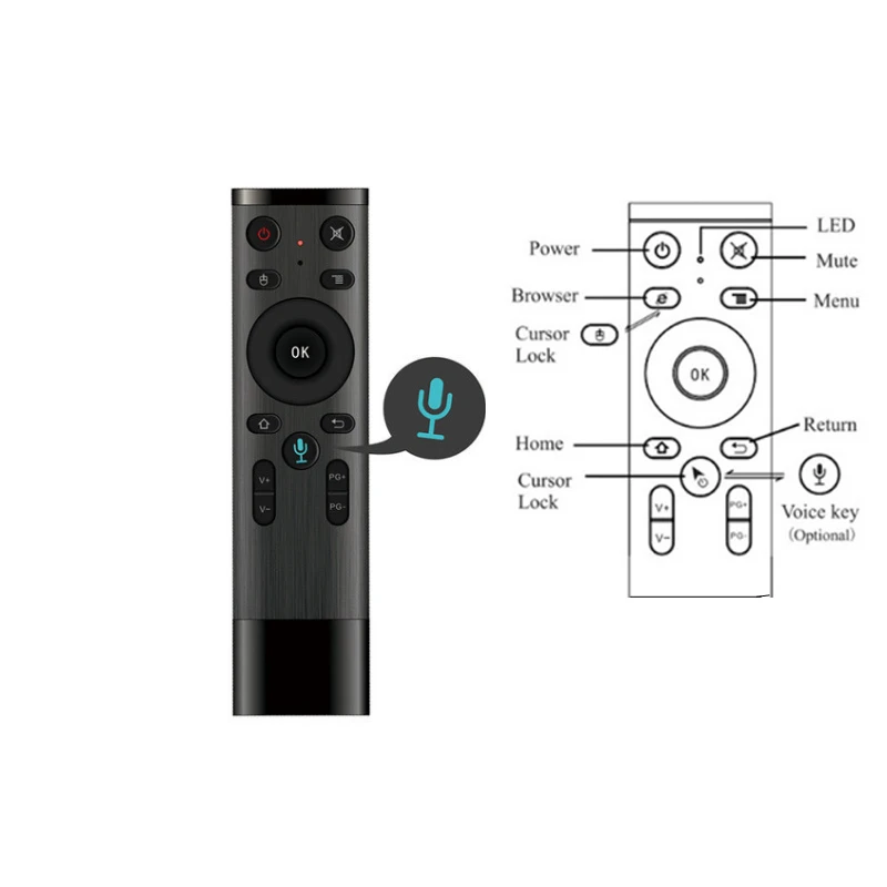 Q5 fly air mouse remote control with voice for google search and Gyro games 2.4G Wireless Microphone Remote Control | Электроника