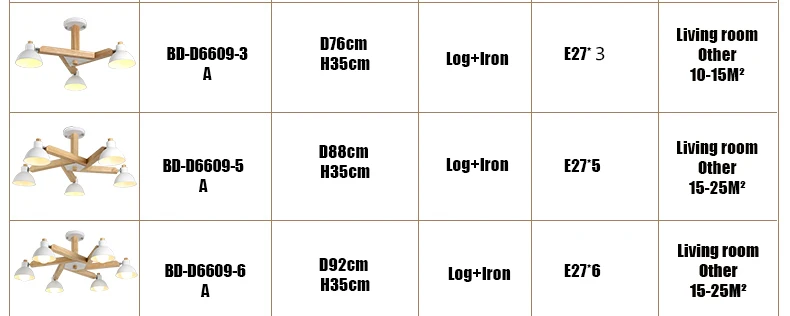 Ретро деревянный светодиодный потолочный светильник корейский стиль потолочное