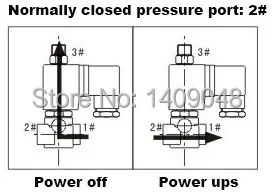 Нормально закрытый латунный маленький газовый электромагнитный клапан GOGO 3
