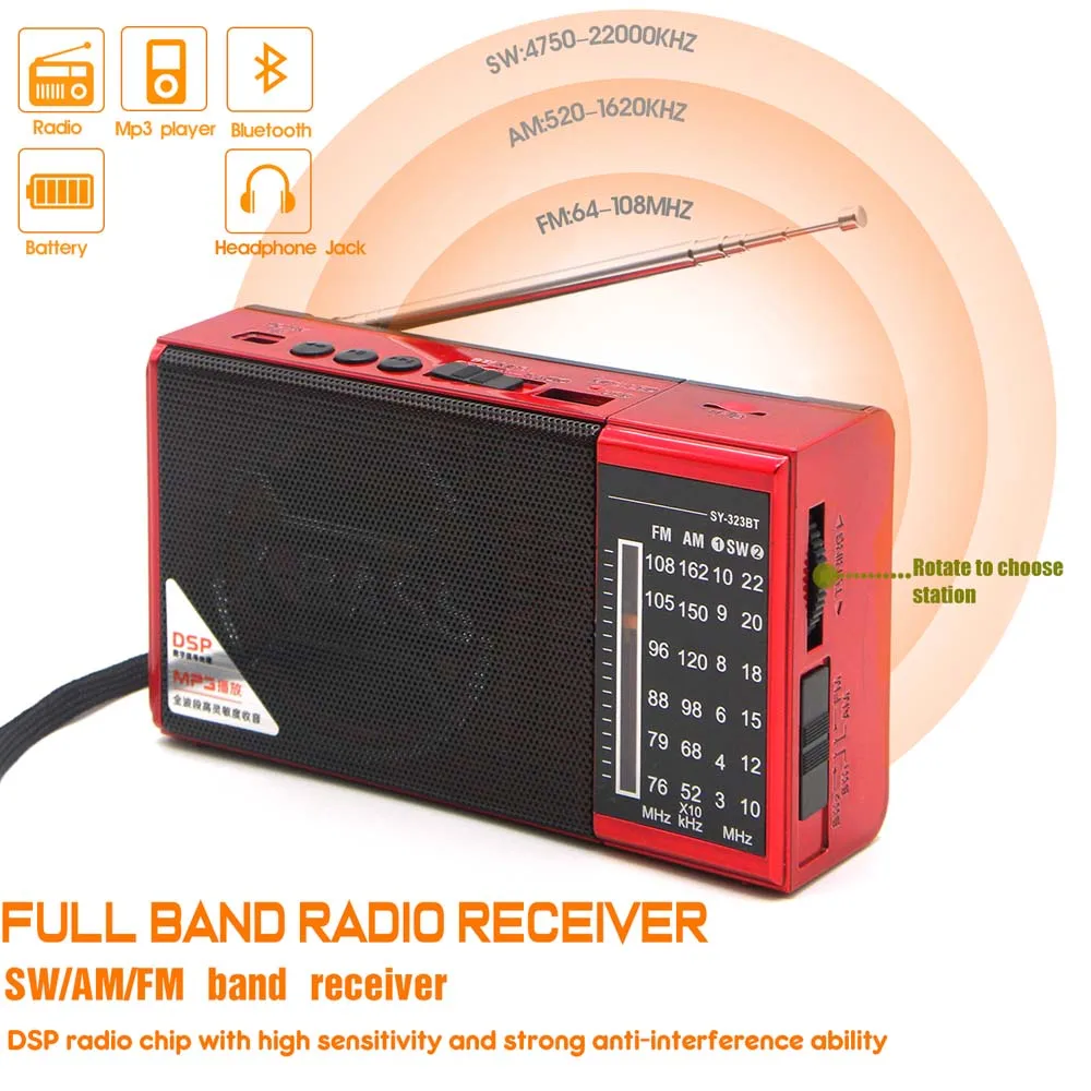 JINSERTA Mini FM AM SW радио приемник беспроводной Bluetooth динамик Поддержка TF карта U диск играть с 3,5 мм разъем для наушников