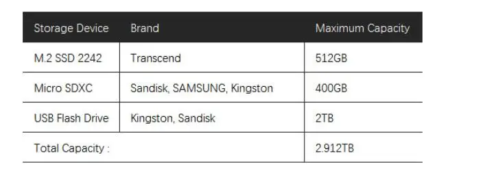 GPD WIN 2 карман для ноутбука " ноутбук портативный игровой ноутбук m3-8100Y 8 Гб Оперативная память 256 ГБ Встроенная память Windows 10 Системы
