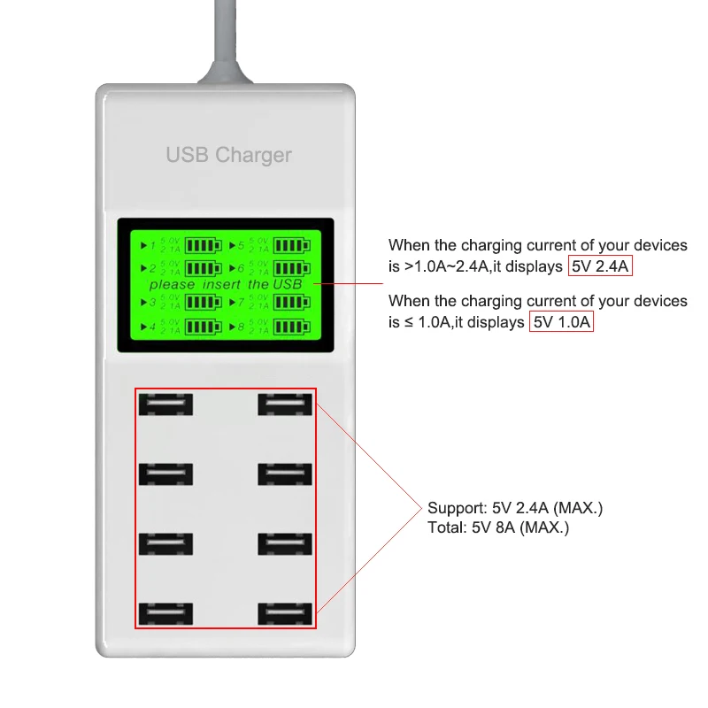 8 портовое USB настенное зарядное устройство для путешествий с ЖК цифровым