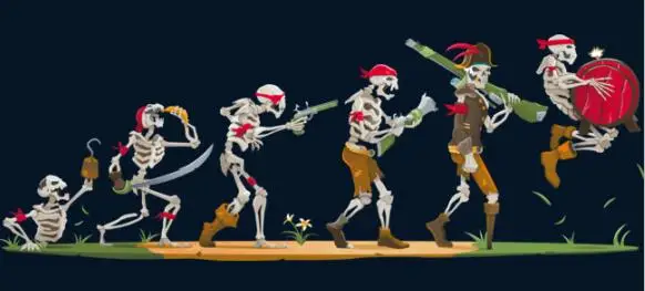 2019 Cronch Of Follow The Evolution Skelly T Shirt Viva La women свободная футболка женская с улыбающимся
