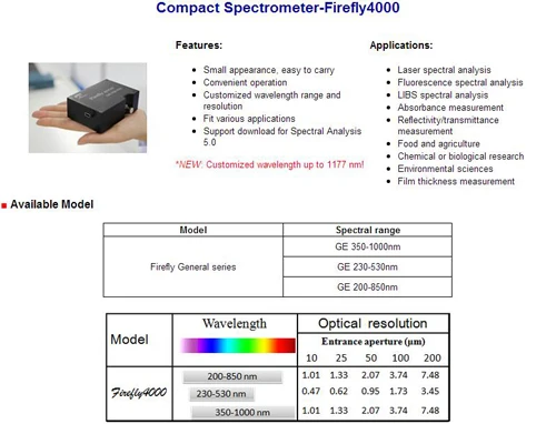 Компактный спектрометр CNI Firefly4000