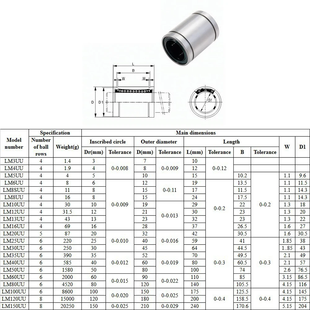 

Free shipping LM60UU Linear Bushing 60mm CNC Linear Bearings