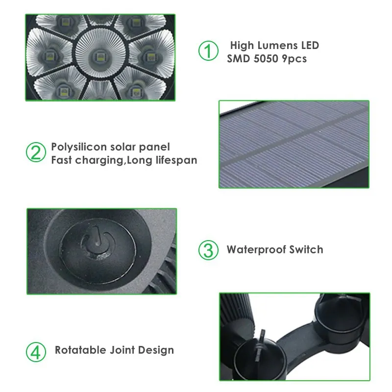 Водонепроницаемый садовый фонарь SZYOUMY на солнечной батарее 9 светодиодный