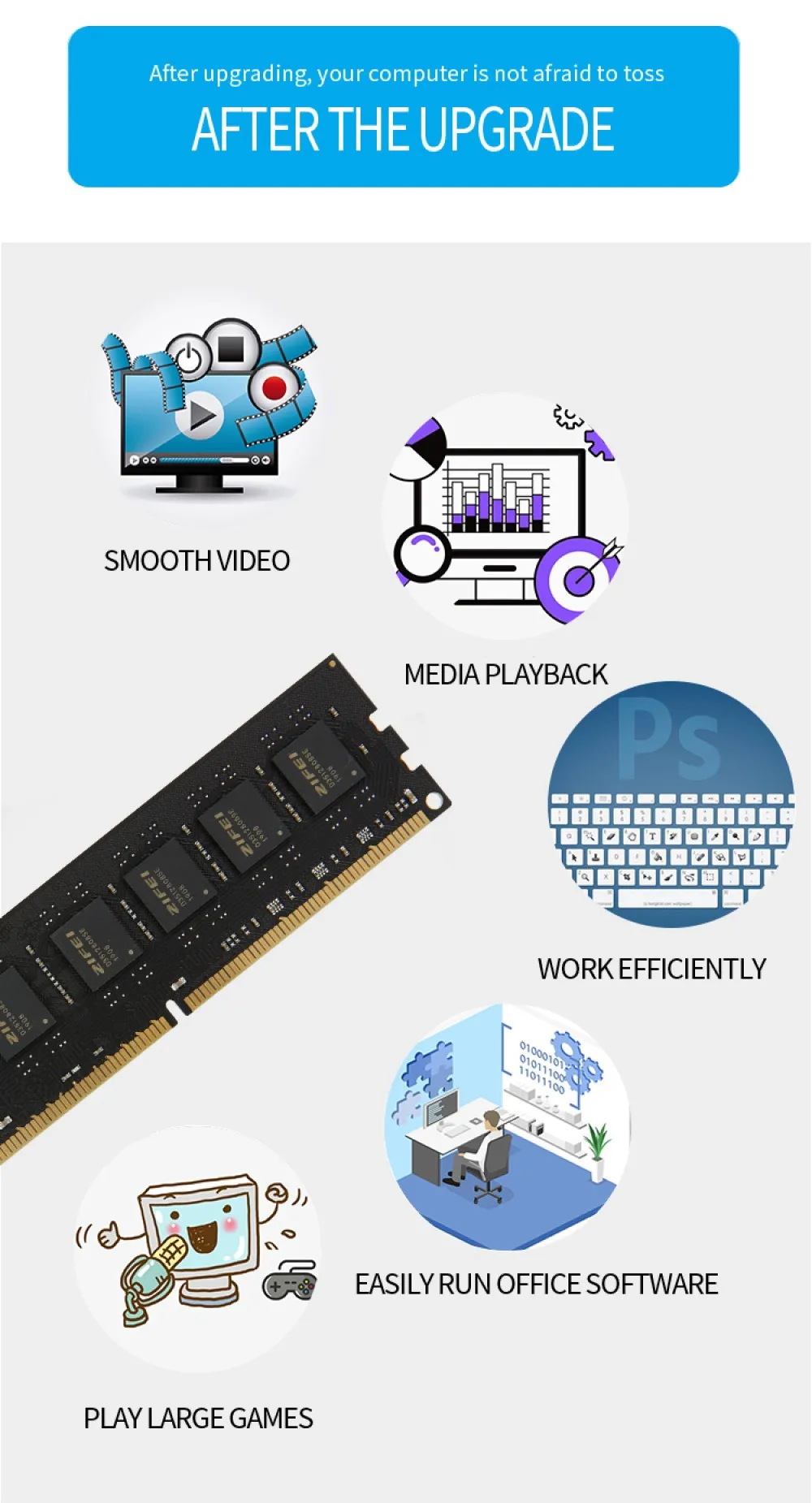 ZIFEI DDR3 4 Гб 2 Гб 1066 1333 1600 МГц 1,5 в DIMM оперативная память для рабочего стола работает с Intel& AMD