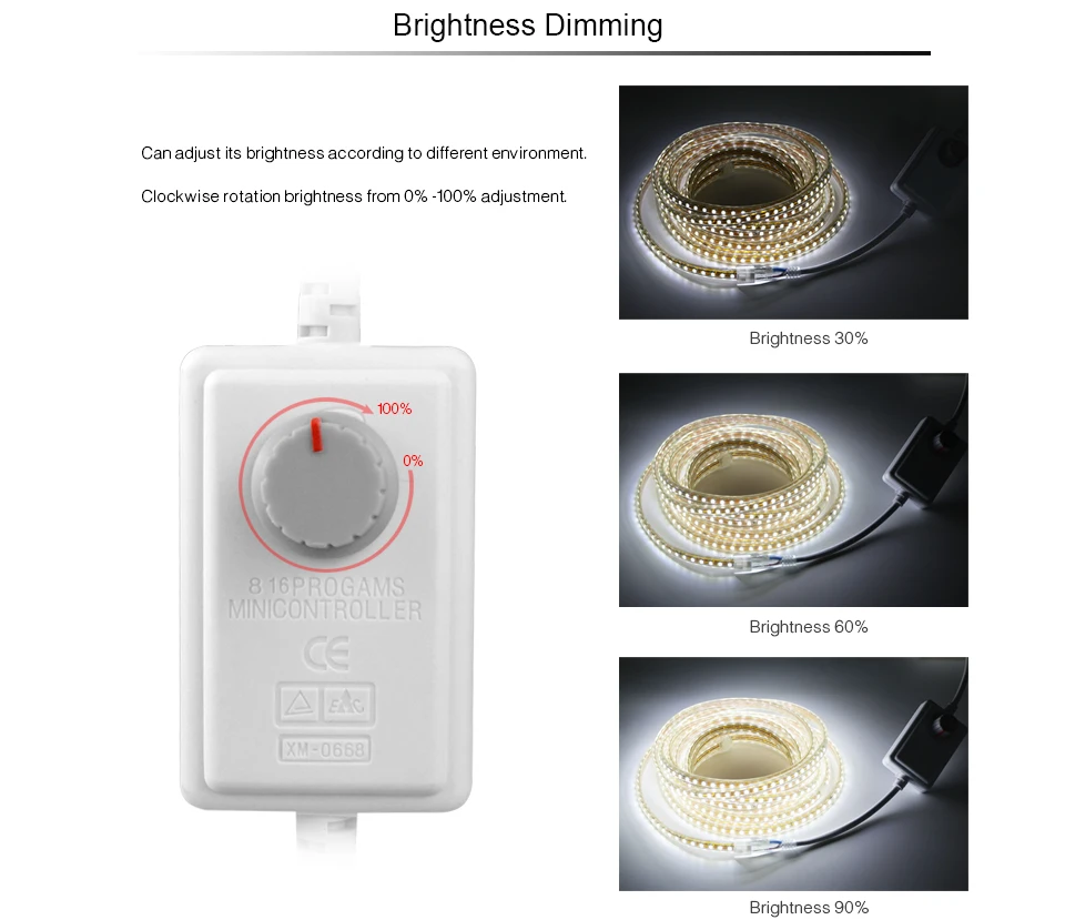 AIMENGTE 5 м 10 м 15 м 20 м 25 м 30 м диммируемая Светодиодная лента 220 В 2835SMD садовое Наружное освещение праздничное рождественское декорация лампа