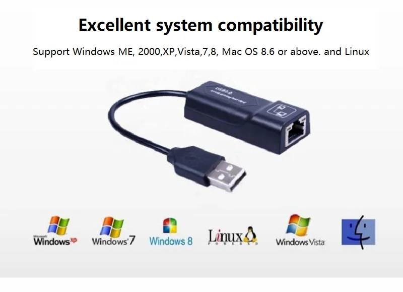 USB Ethernet адаптер Сетевая карта USB LAN Мини Сетевой адаптер USB к RJ45 10/100 Мбит/с ЛВС USB RJ45 карта для Mac, ПК, ноутбука