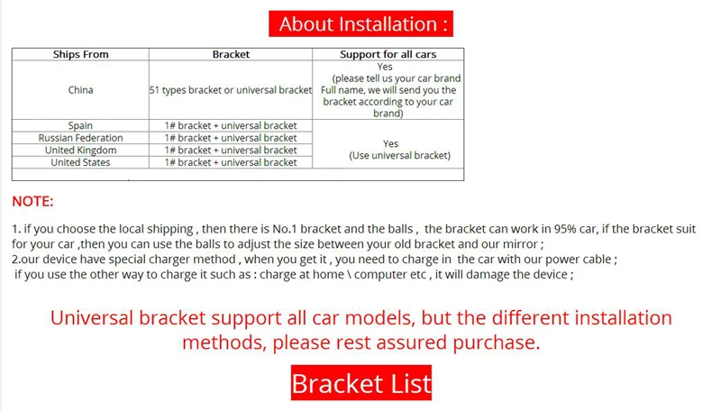 4G Android 5,1 Автомобильный видеорегистратор gps навигатор Dash камера 1" Dash Cam ADAS Bluetooth Wifi удаленный монитор двойной объектив видео рекордер