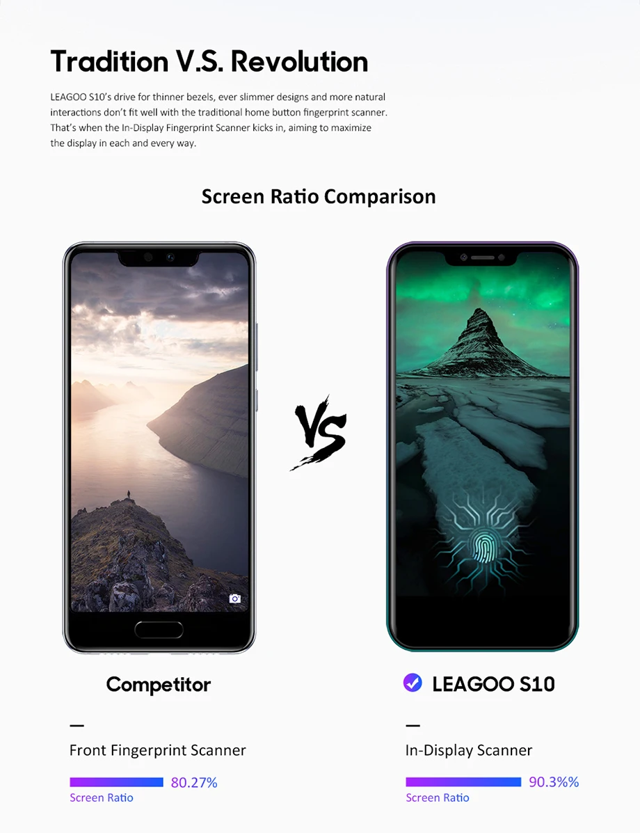 LEAGOO S10, глобальная версия, Android 8,1, смартфон, 6 ГБ, 128 ГБ, 6,21 дюйма, 19:9, u-образная система, 4050 МП, мАч, встроенный экран, отпечаток пальца, мобильный телефон