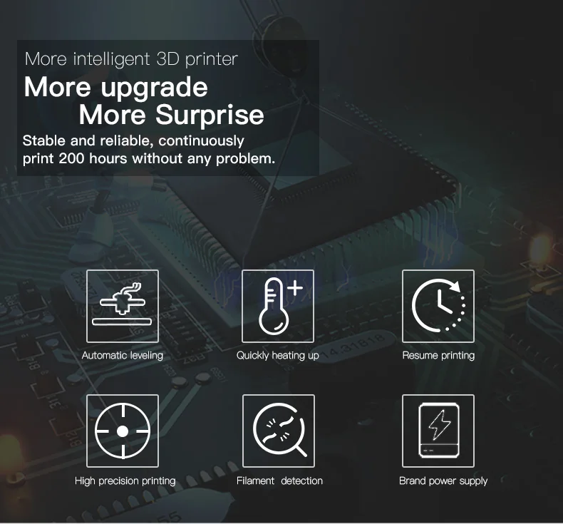 CREALITY 3D CR 20 Pro 3d принтер автоматическое выравнивание, быстрый нагрев, печать на месте, высокоточная печать 3d принтер