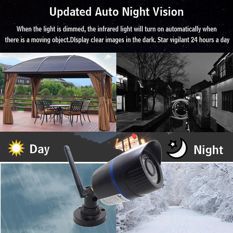 JIENUO ip камера Wi Fi 720P 960P 1080P HD беспроводная Cctv водонепроницаемая IPCam
