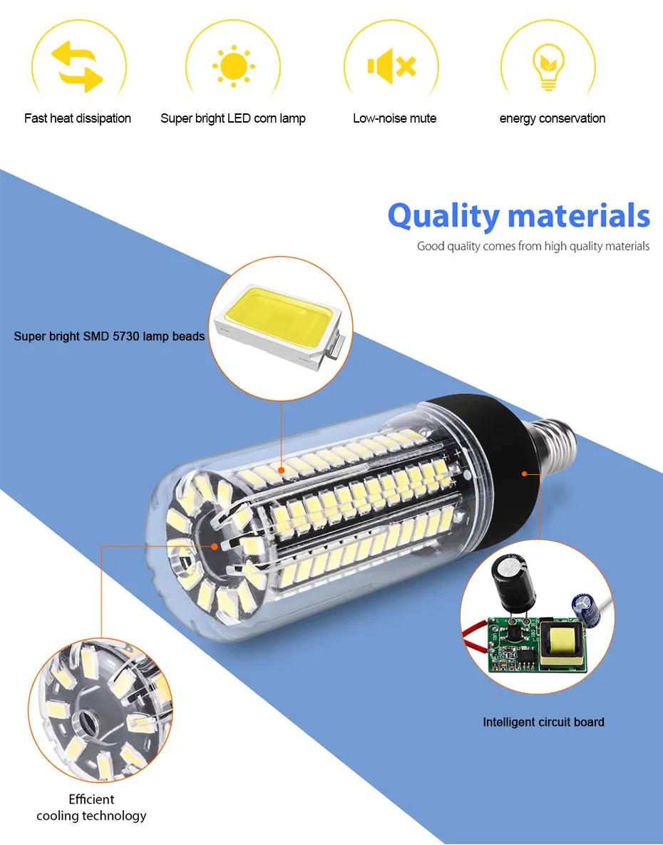 E27 светодиодный лампы 220V E14 светодиодный светильник мозоли 110V SMD 5736 28 40 72 108 132 156 светодиодный ы энергосберегающие ампулы светодиодный настенный светильник для украшения дома