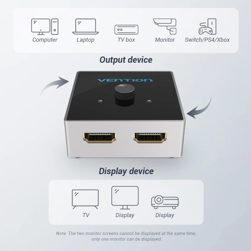 Vention HDMI Разветвитель переключатель 2 0 4K двойного направления 1x 2/2x1 адаптер в 1