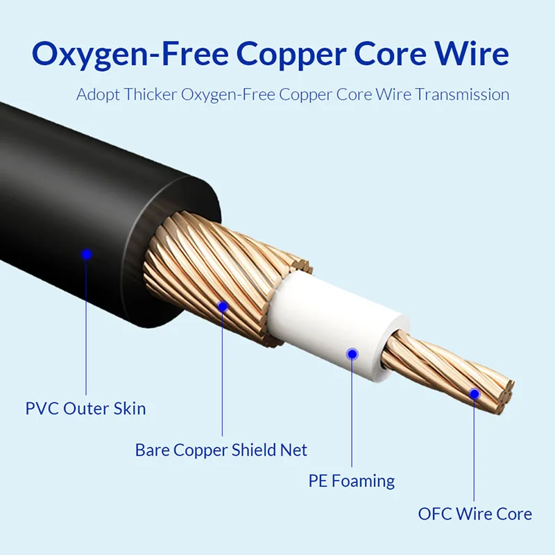 Высококачественный Ethernet кабель RJ45 Cat7 Lan кабели UTP сети Интернет шнур для