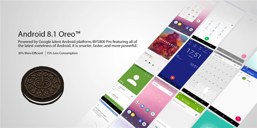 Blackview BV5800 Pro IP68 водонепроницаемый смартфон с беспроводной зарядкой NFC четырехъядерный 5580 мАч 5," 18:9 HD+ 8,1 Мп Android сотовый телефон