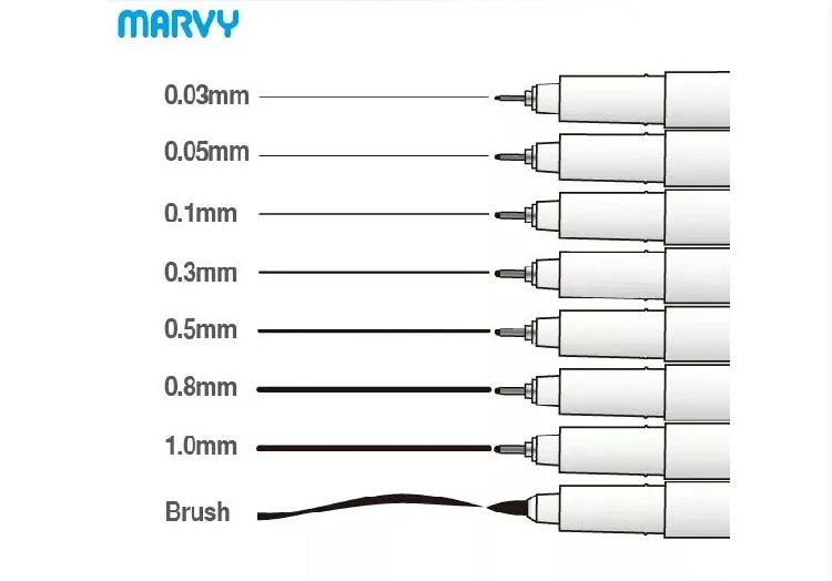 Черная водостойкая ручка для рисования 0 03 мм/0 05 1 3/0 5/0 8/1 мм|pen insert|pen traypen drive micro sd |