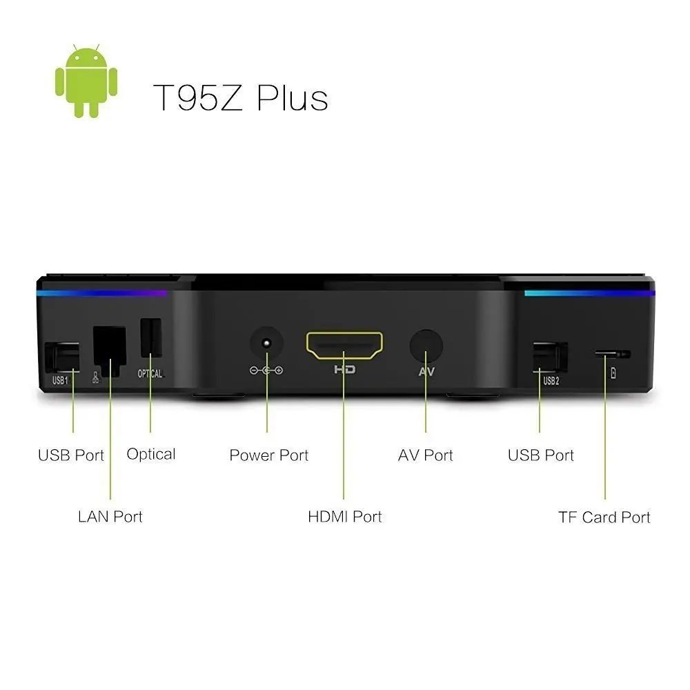Бесплатные IPTV подписка на ТВ коробка Пожизненное бесплатное T95Z Android iptv-приставка Италия Германия Европа Франция Аравии. Кантри Smart tv Box