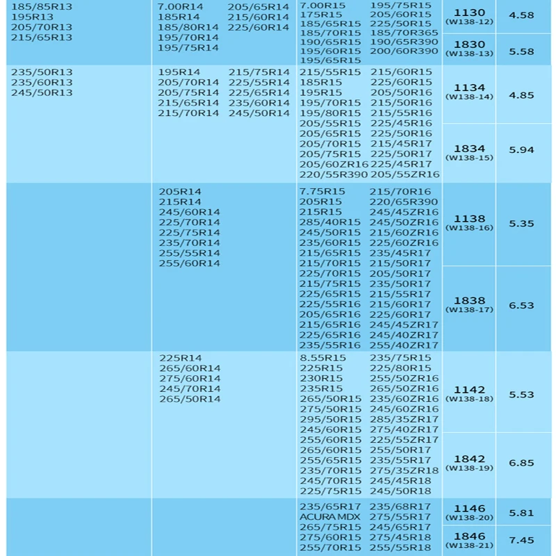 

Auto Tire Snow Chains SUV Light Truck Seden Small Car Universal 825-15285/60-188-19.5650-20 255/75-17.70 1842 1846