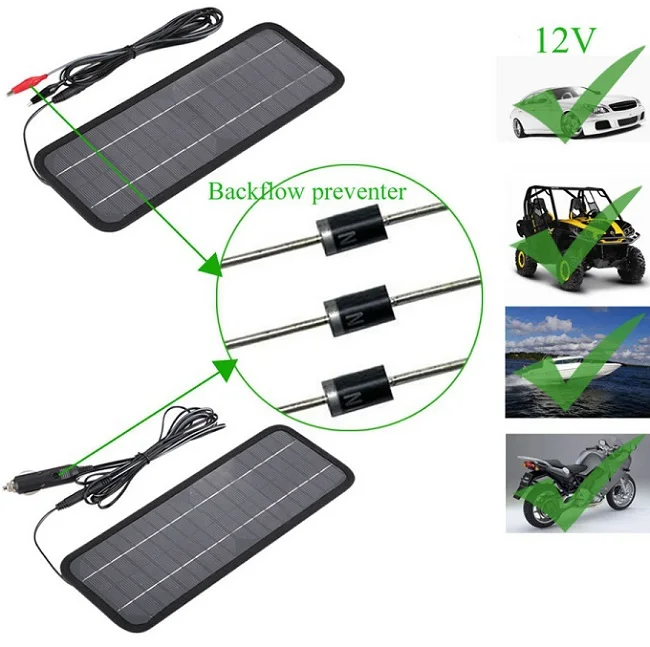 Продажа 12V 4,5 W солнечное зарядное устройство панели солнечных батарей/зарядное устройство для автомобиля/мобильного телефона/другие 12V перезаряжае...
