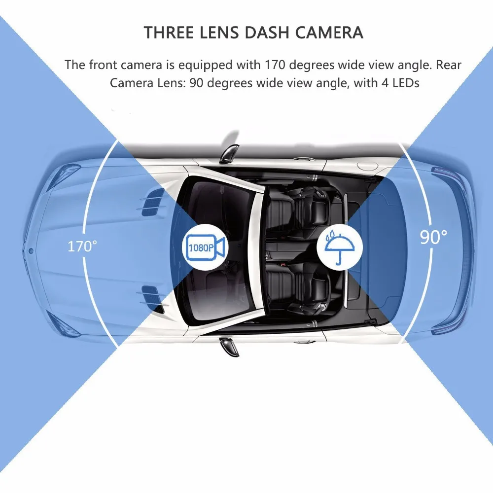 4 дюймов HD 1080p тремя объективами автомобильный Sprint Камера Ночное видение Cam Регистраторы вождения DVR Камера автомобиль инструмент встроенный Сенсор