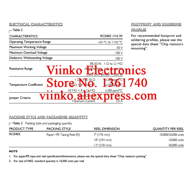 10000pcs 0402 5% SMD resistor 0R ~ 10M 1/16W 0 1 10 100 150 220 330 ohm 1K 2.2K 10K 100K 1R 10R 100R 150R 220R 330R | Электронные