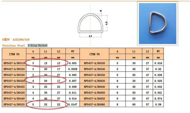 10PCS 3 MM Diameter Forged AISI 316 Stainless Steel Welded D Ring Boat Hardware Rigging | Спорт и развлечения